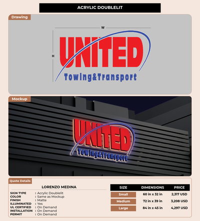 CUSTOM MOCKUP SIGN FOR Lorenzo Medina