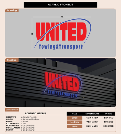 CUSTOM MOCKUP SIGN FOR Lorenzo Medina