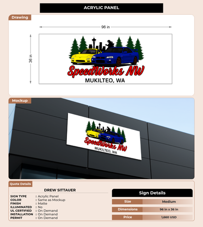 CUSTOM MOCKUP SIGN FOR Drew Sittauer