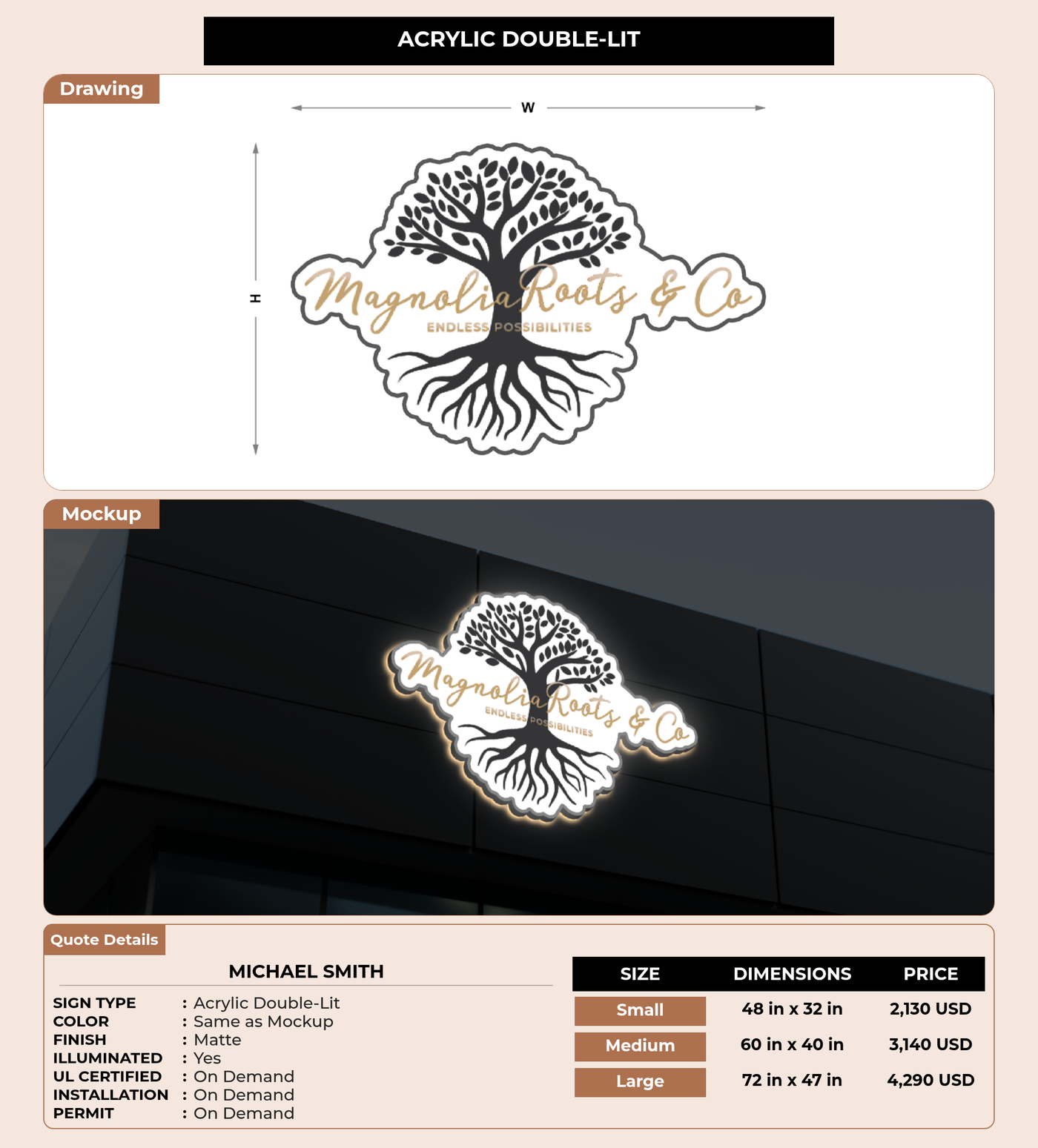 CUSTOM MOCKUP SIGN FOR Michael Smith
