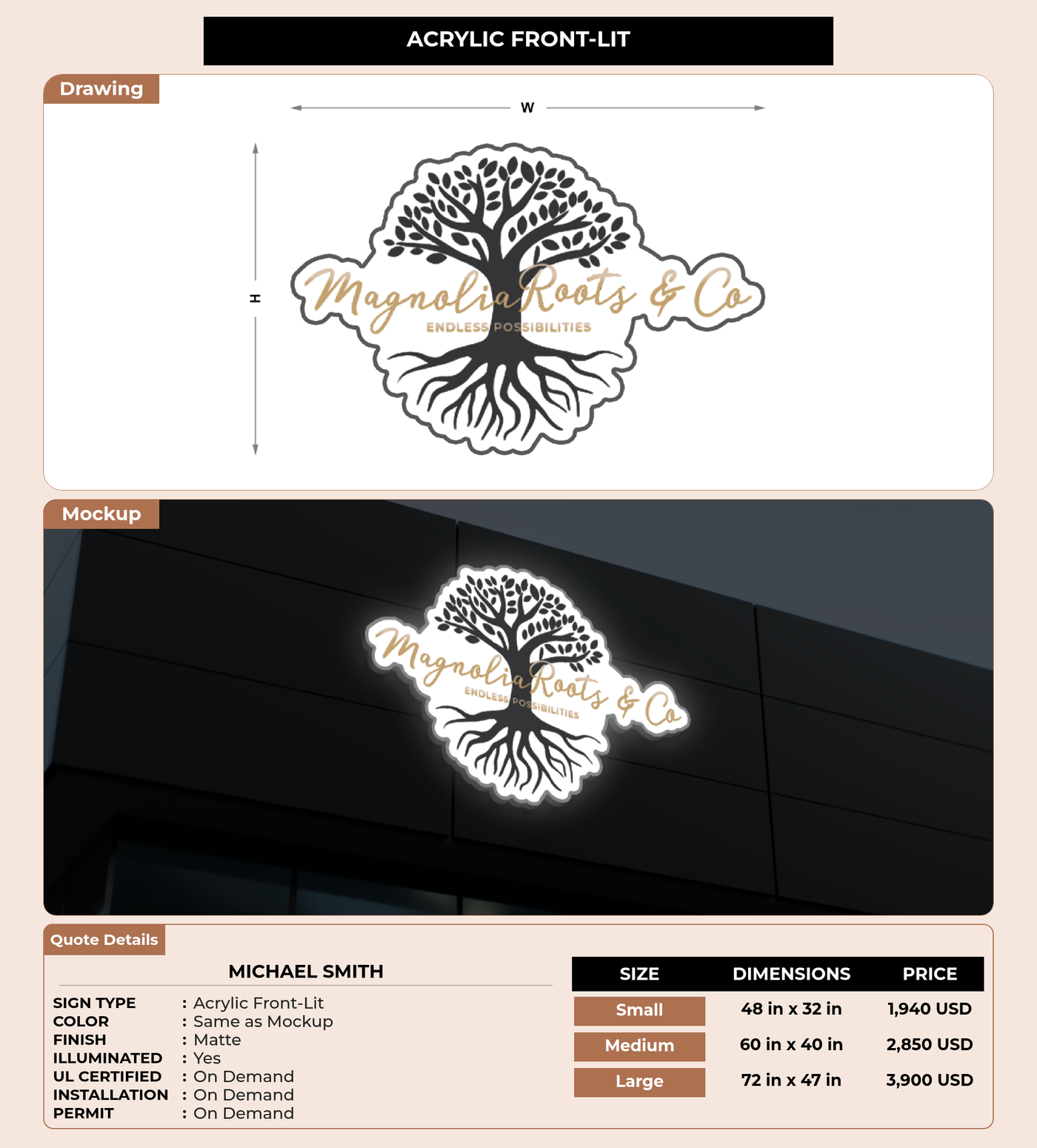 CUSTOM MOCKUP SIGN FOR Michael Smith