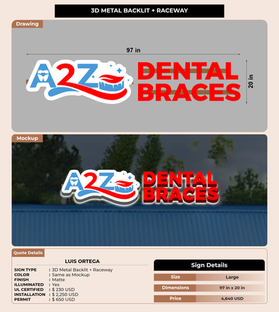 CUSTOM MOCKUP SIGN FOR Luis Ortega