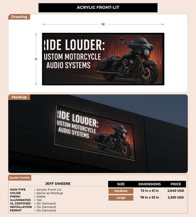 CUSTOM MOCKUP SIGN FOR Jeff Sweere