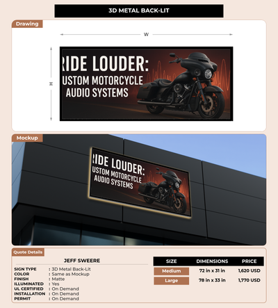 CUSTOM MOCKUP SIGN FOR Jeff Sweere