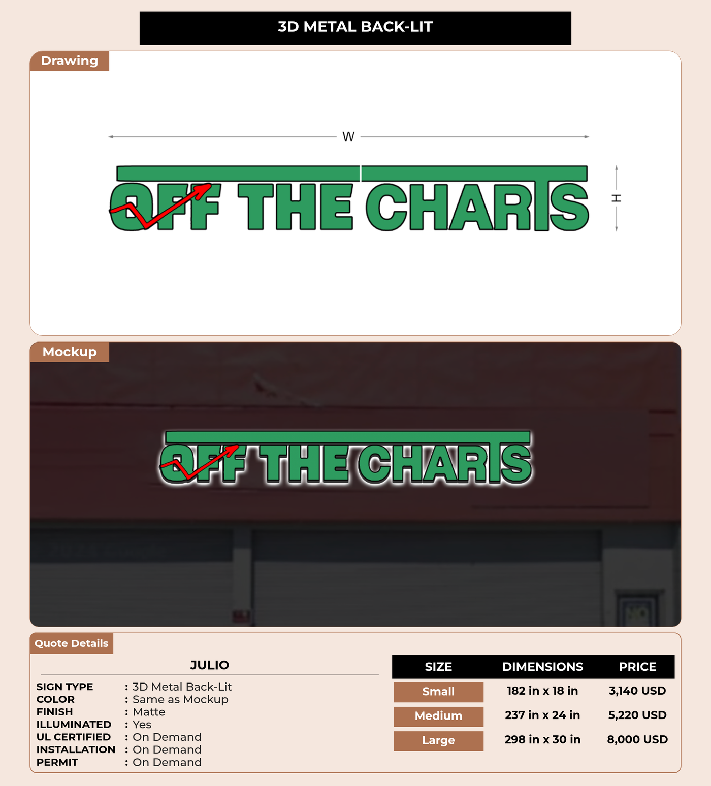 CUSTOM MOCKUP SIGN FOR Julio