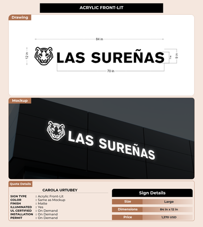 CUSTOM MOCKUP SIGN FOR Carola Urtubey