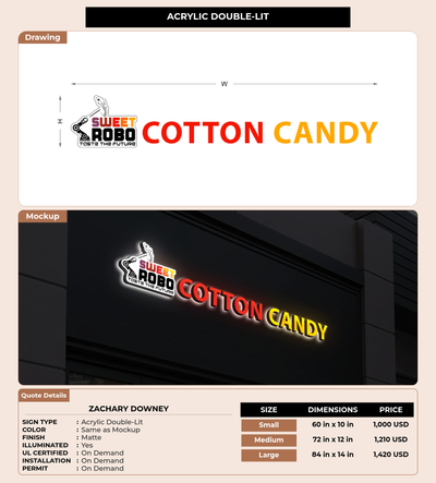 CUSTOM MOCKUP SIGN FOR Zachary Downey