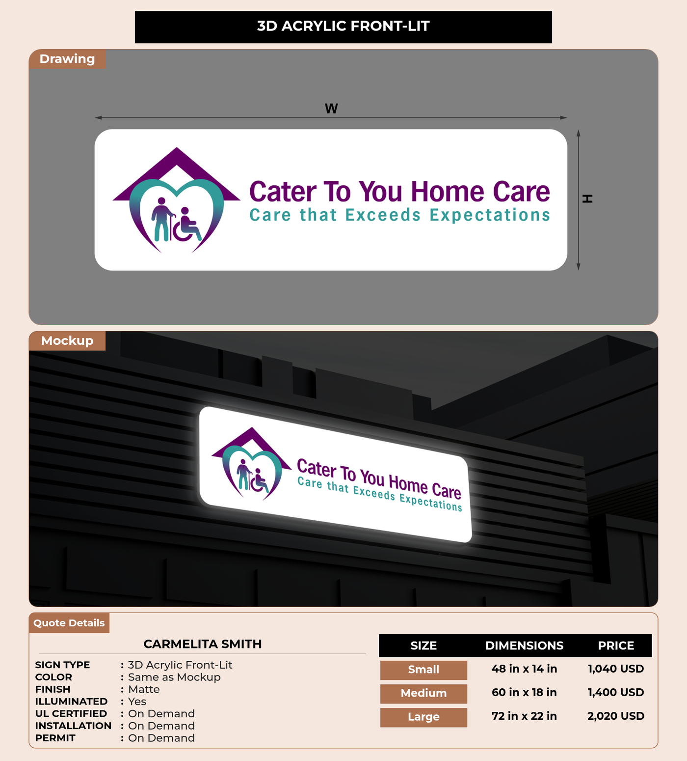 CUSTOM MOCKUP SIGN FOR Carmelita Smith