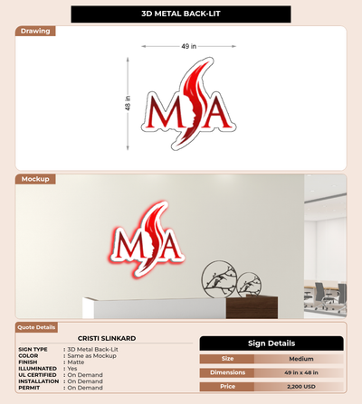 CUSTOM MOCKUP SIGN FOR Cristi slinkard