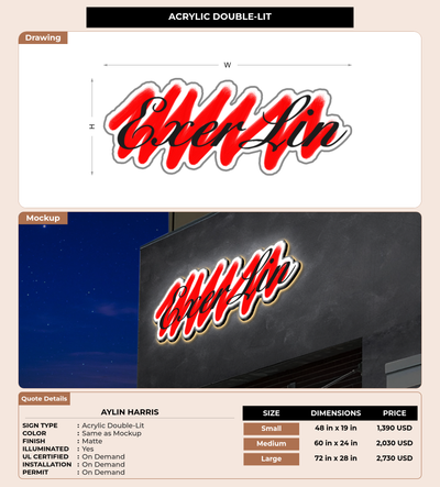 CUSTOM MOCKUP SIGN FOR Aylin Harris