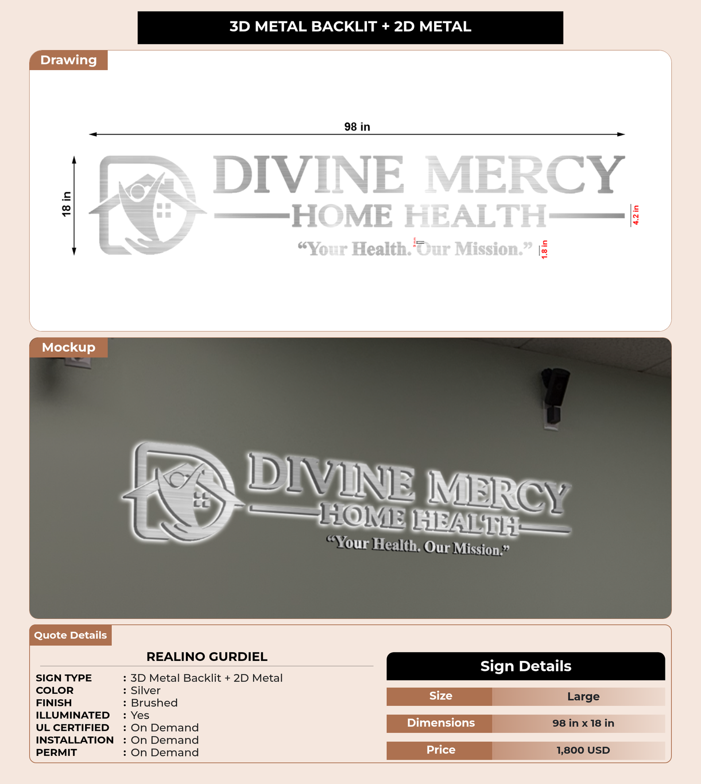 CUSTOM MOCKUP SIGN FOR Realino Gurdiel