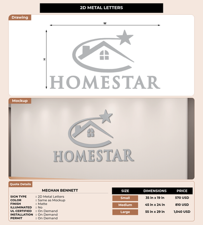 CUSTOM MOCKUP SIGN FOR Meghan Bennett