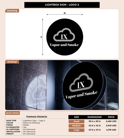 CUSTOM MOCKUP SIGN FOR Thomas Francis