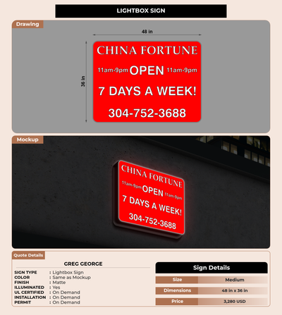 CUSTOM MOCKUP SIGN FOR Greg George