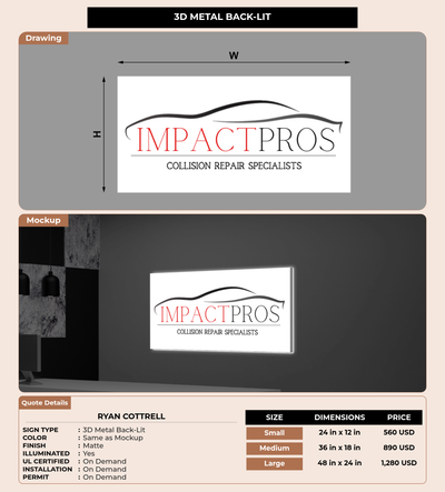 CUSTOM MOCKUP SIGN FOR Ryan Cottrell