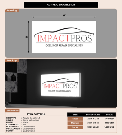 CUSTOM MOCKUP SIGN FOR Ryan Cottrell