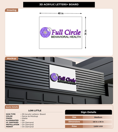 CUSTOM MOCKUP SIGN FOR Lori Little