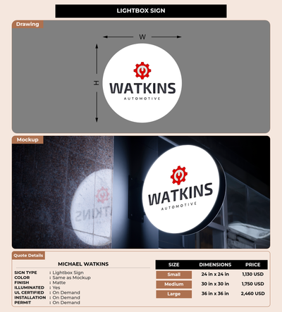 CUSTOM MOCKUP SIGN FOR Michael Watkins