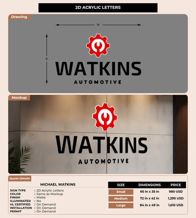 CUSTOM MOCKUP SIGN FOR Michael Watkins