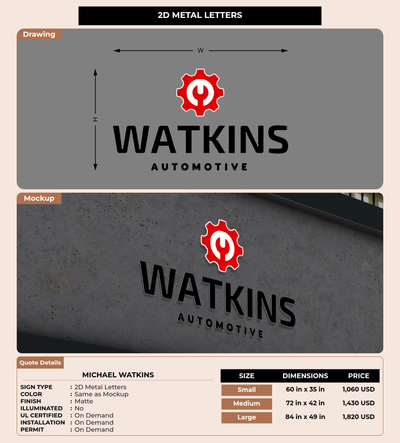 CUSTOM MOCKUP SIGN FOR Michael Watkins