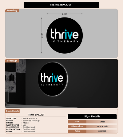 CUSTOM MOCKUP SIGN FOR Troy Balliet