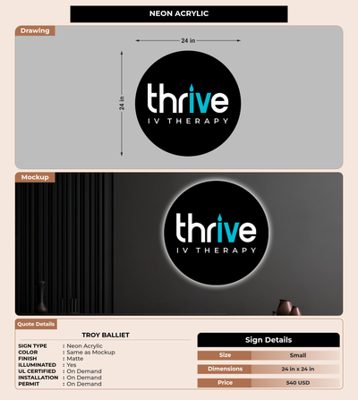 CUSTOM MOCKUP SIGN FOR Troy Balliet