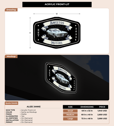 CUSTOM MOCKUP SIGN FOR Alize janke
