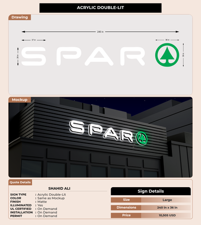 CUSTOM MOCKUP SIGN FOR Shahid Ali