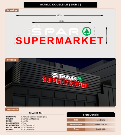 CUSTOM MOCKUP SIGN FOR Shahid Ali