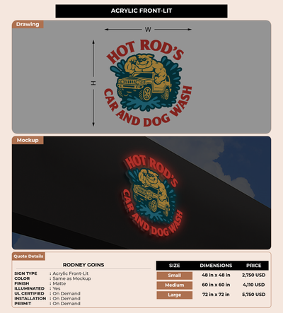 CUSTOM MOCKUP SIGN FOR Rodney  Goins