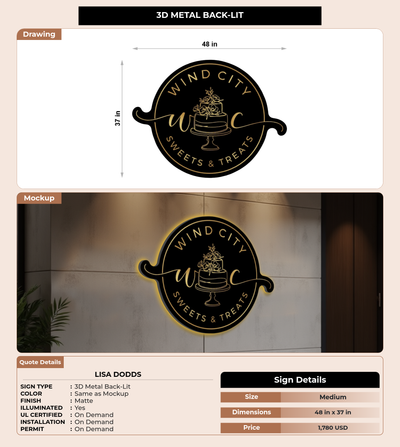 CUSTOM MOCKUP SIGN FOR Lisa Dodds
