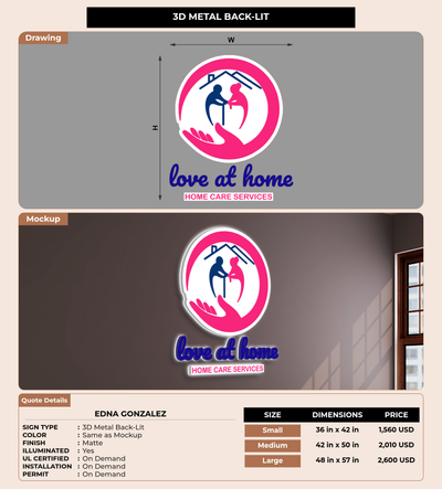 CUSTOM MOCKUP SIGN FOR Edna Gonzalez