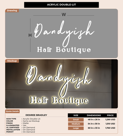 CUSTOM MOCKUP SIGN FOR Desiree Bradley