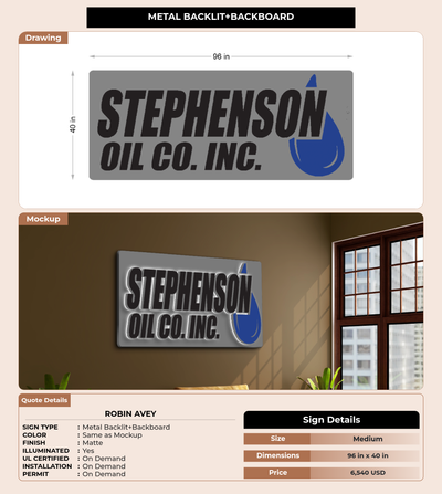 CUSTOM MOCKUP SIGN FOR Robin Avey