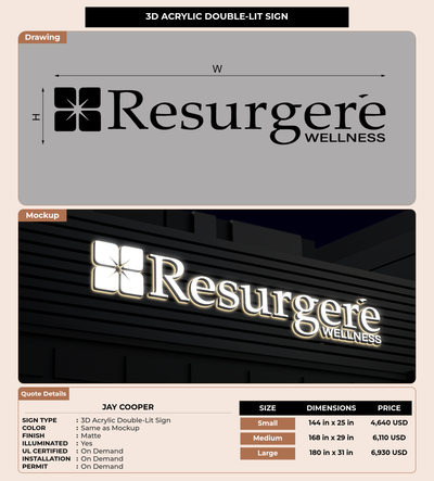 CUSTOM MOCKUP SIGN FOR Jay Cooper