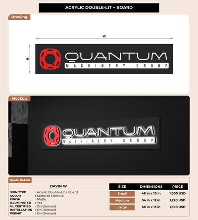 CUSTOM MOCKUP SIGN FOR davin w