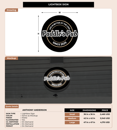 CUSTOM MOCKUP SIGN FOR Anthony Anderson