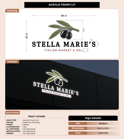 CUSTOM MOCKUP SIGN FOR Tracy Sicard