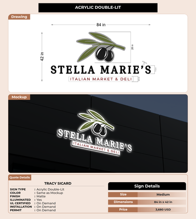 CUSTOM MOCKUP SIGN FOR Tracy Sicard