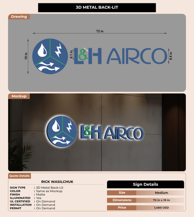 CUSTOM MOCKUP SIGN FOR Rick Wasilchuk