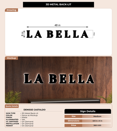 CUSTOM MOCKUP SIGN FOR Denisse Castaldo