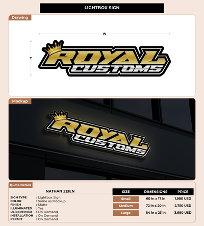 CUSTOM MOCKUP SIGN FOR Nathan Zeien
