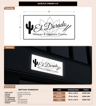 CUSTOM MOCKUP SIGN FOR Brittany Roberson