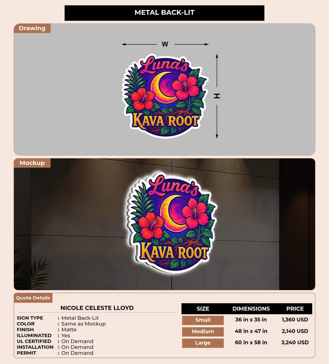 CUSTOM MOCKUP SIGN FOR Nicole Celeste Lloyd