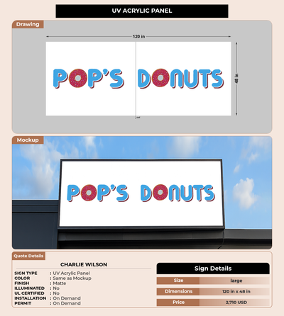 CUSTOM MOCKUP SIGN FOR Charlie Wilson