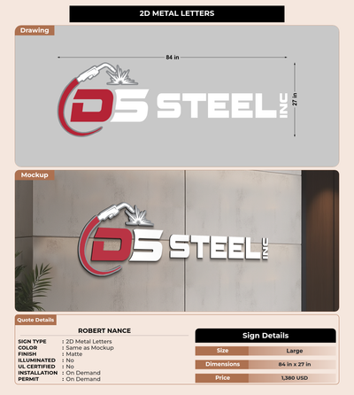 CUSTOM MOCKUP SIGN FOR Robert Nance