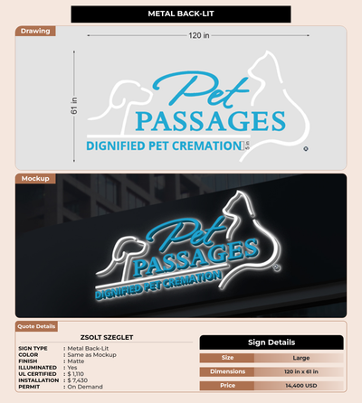 CUSTOM MOCKUP SIGN FOR Zsolt Szeglet