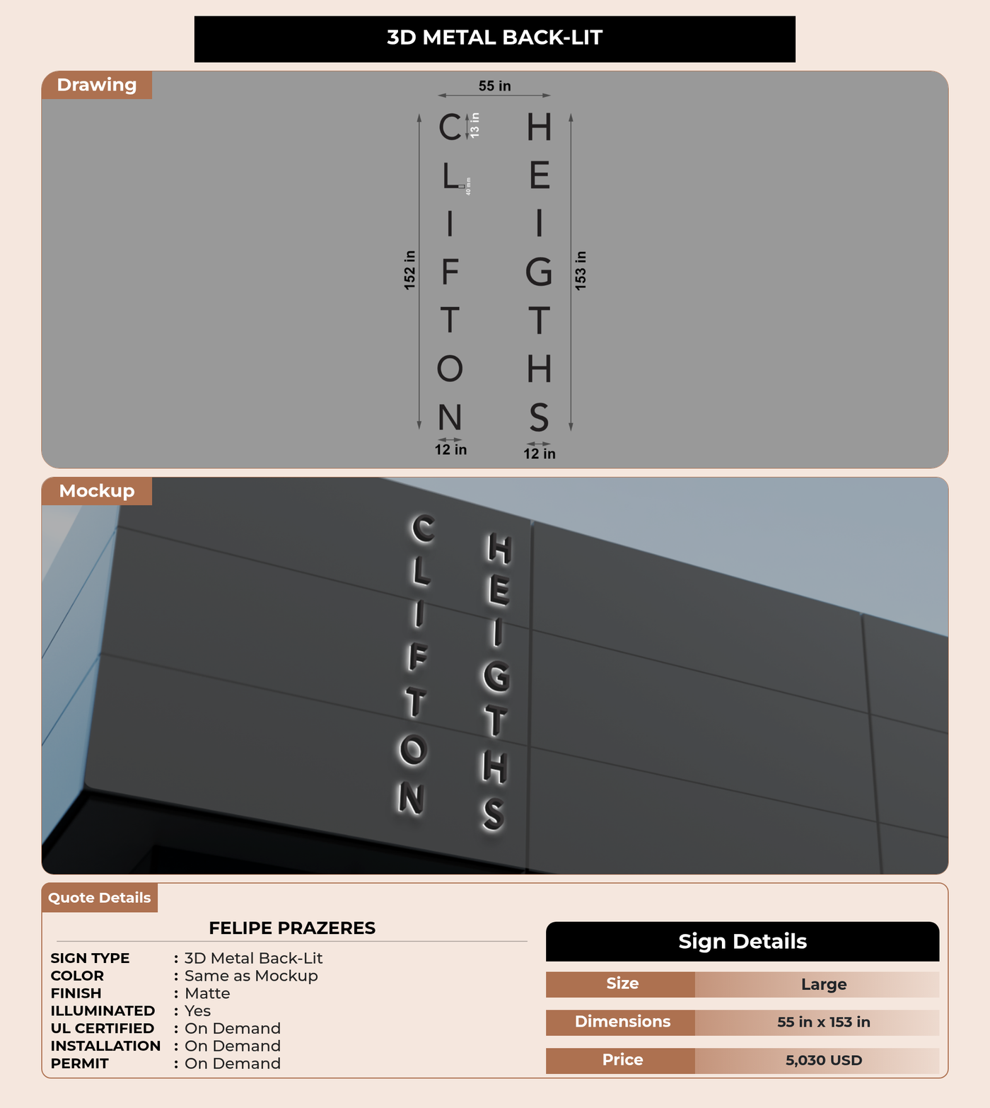 CUSTOM MOCKUP SIGN FOR Felipe Prazeres