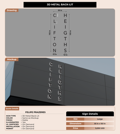 CUSTOM MOCKUP SIGN FOR Felipe Prazeres