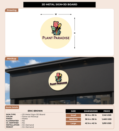 CUSTOM MOCKUP SIGN FOR Eric Brown